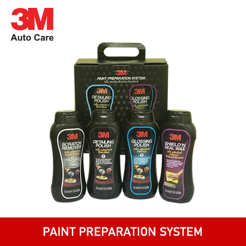 Paint Preparation System